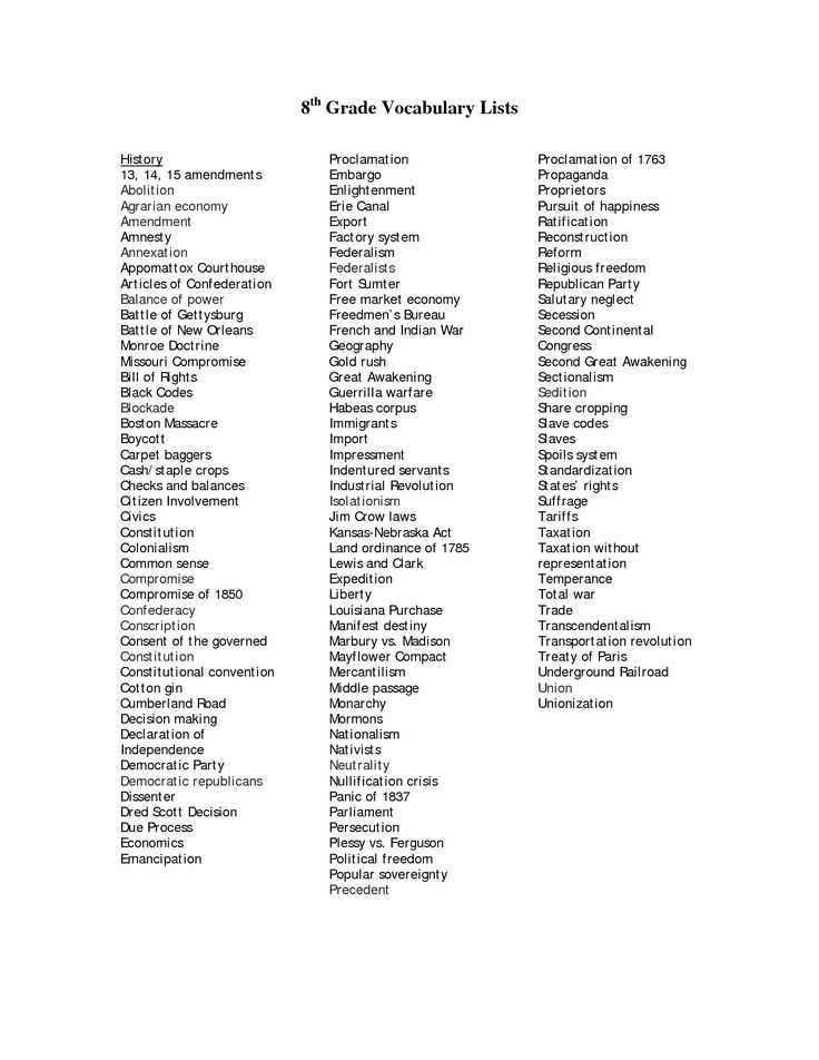 enlightenment vocabulary worksheet