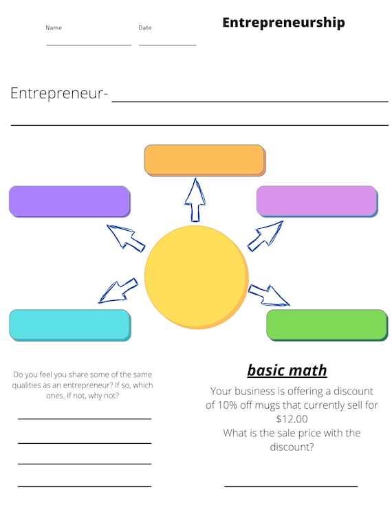 entrepreneurship worksheets for highschool students