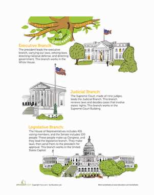 3 branches of government worksheets
