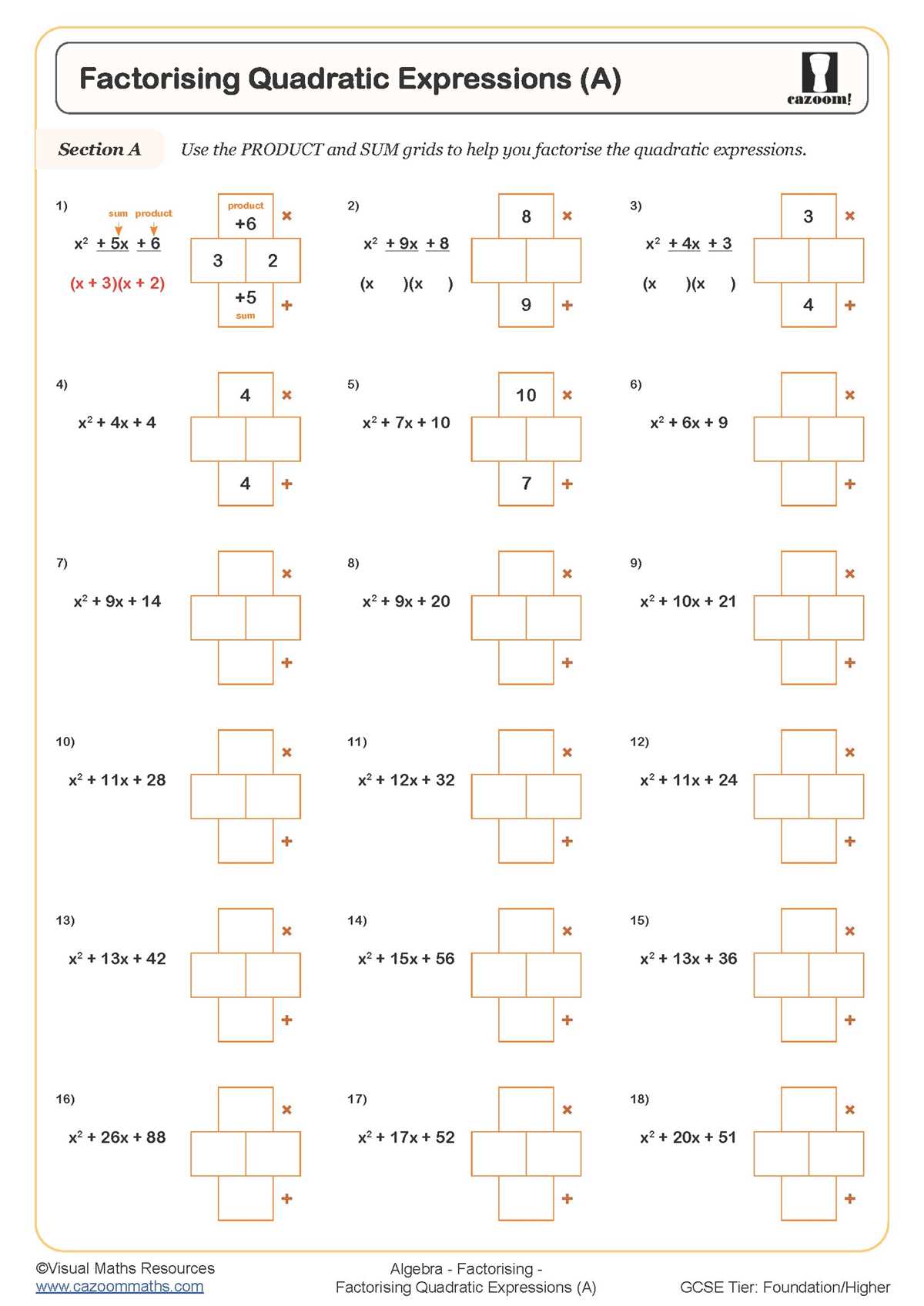 equating coefficients worksheet