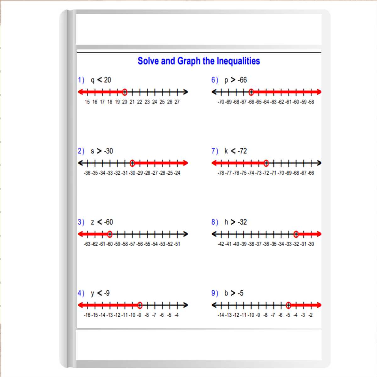 equation and inequality worksheet