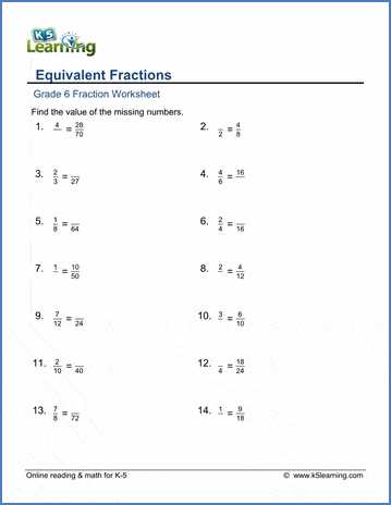 equivalent fraction worksheet for class 6