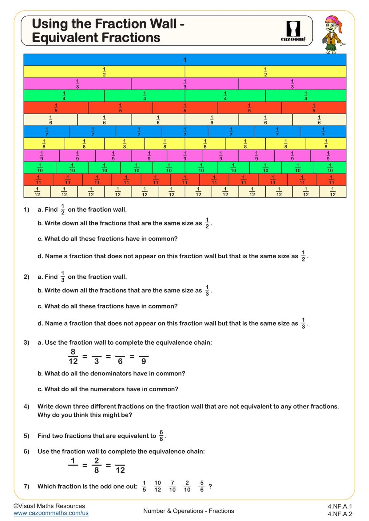 equivalent fraction worksheet for class 6