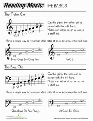 note reading worksheets treble clef