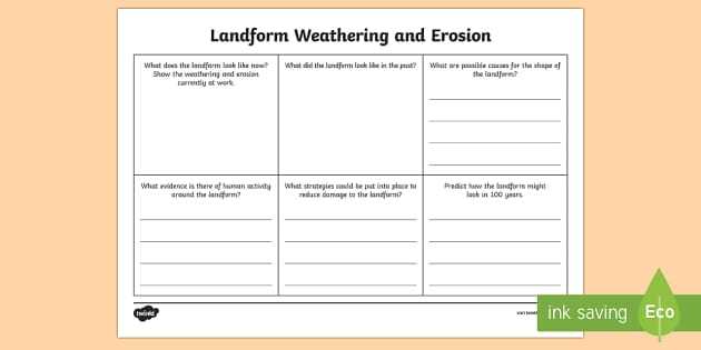 erosion and weathering worksheets