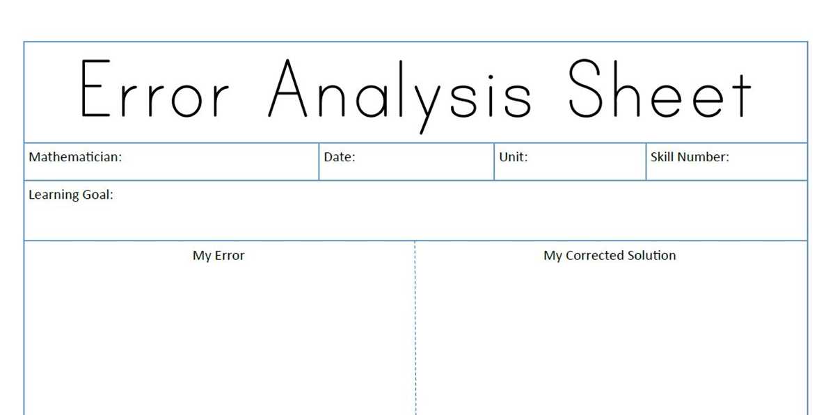 error analysis worksheet