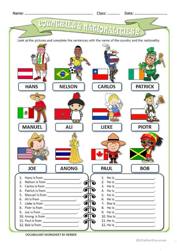 esl countries and nationalities worksheet