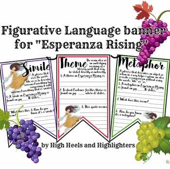 esperanza rising figurative language worksheet