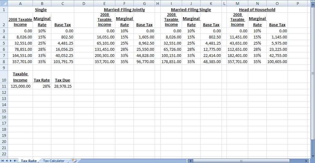 estimated tax calculation worksheet