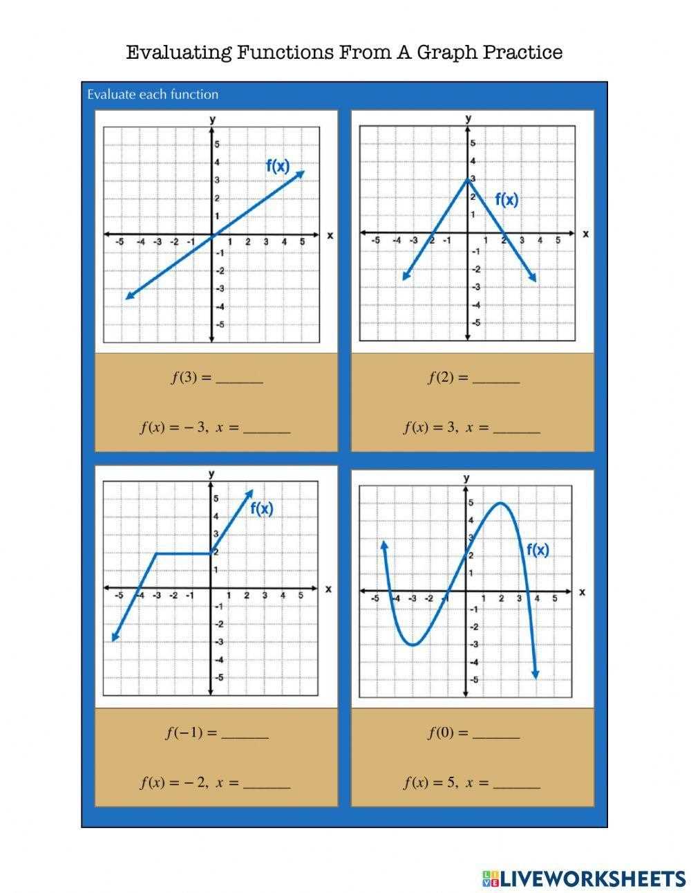 evaluating functions from graphs worksheet