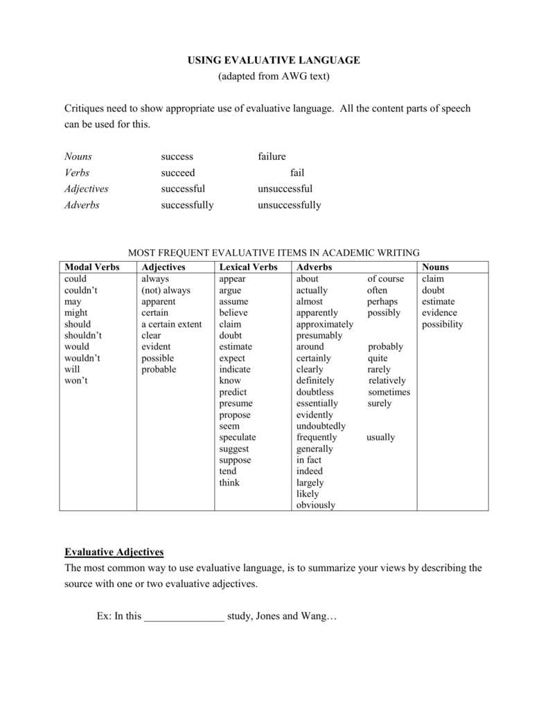 evaluative language worksheet