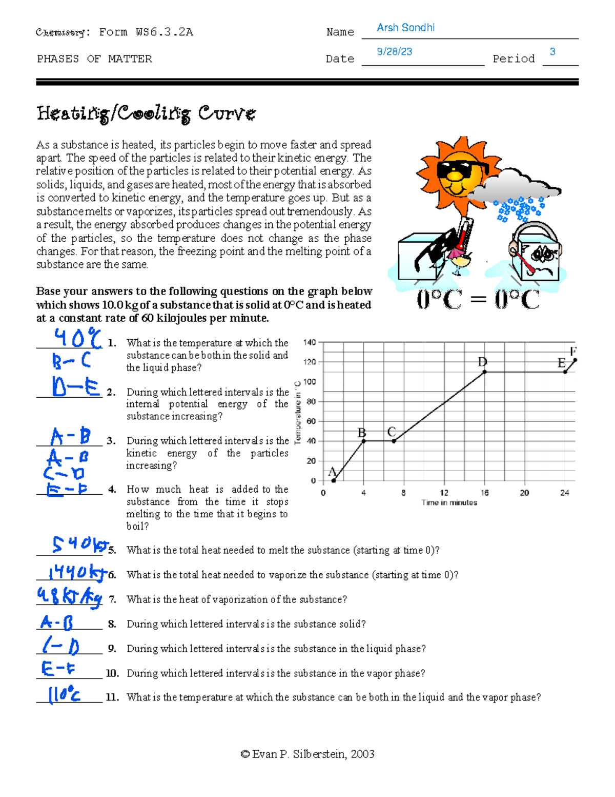 evan silberstein chemistry worksheets