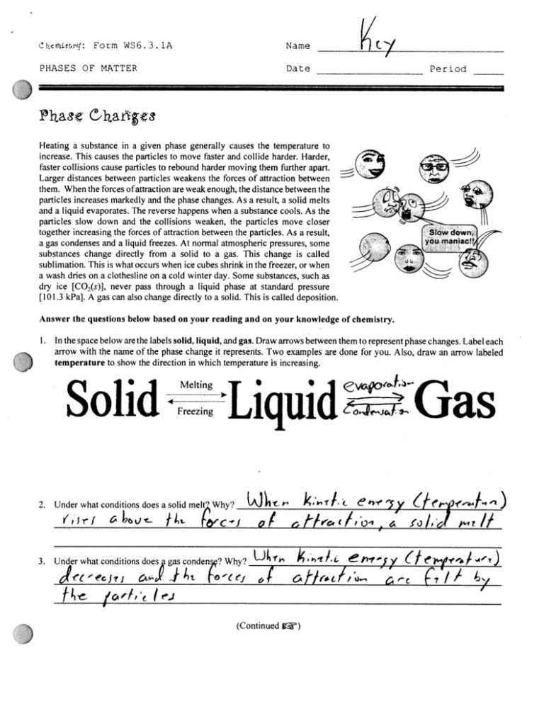 evan silberstein chemistry worksheets