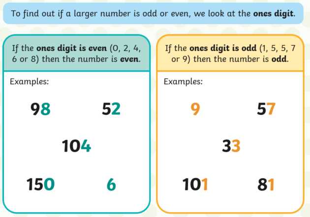 even and odd functions worksheet