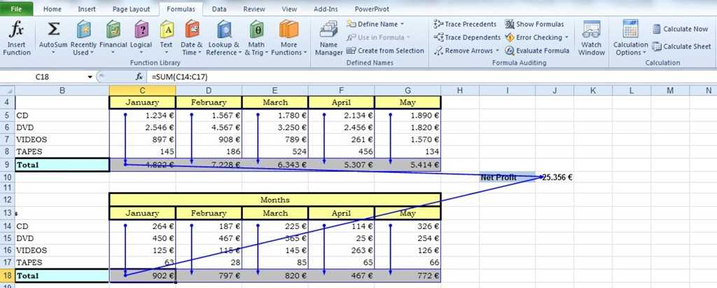 excel trace dependents across worksheets