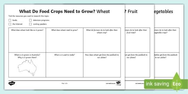 exploring careers agriculture food and natural resources worksheet