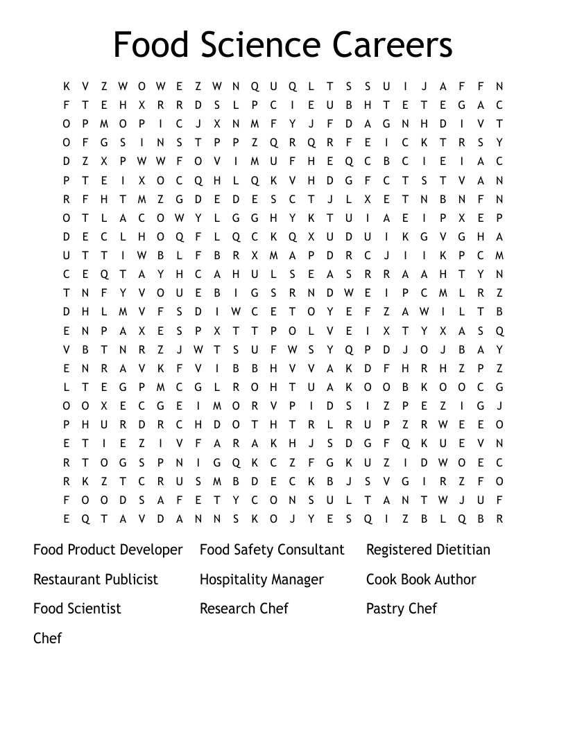 exploring careers agriculture food and natural resources worksheet