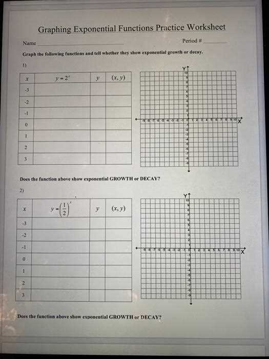 exponential functions worksheet graph the functions