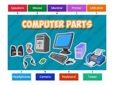 external computer parts identification worksheet