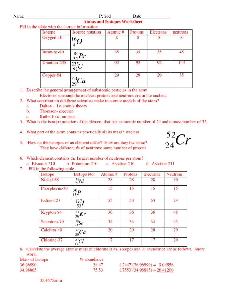 isotope and ions practice worksheet
