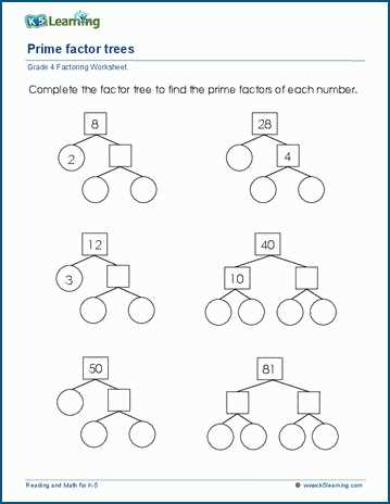factors 4th grade worksheet