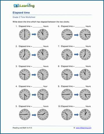 elapsed time worksheet generator