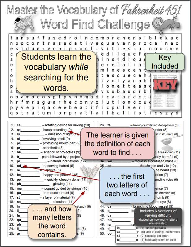 fahrenheit 451 worksheet