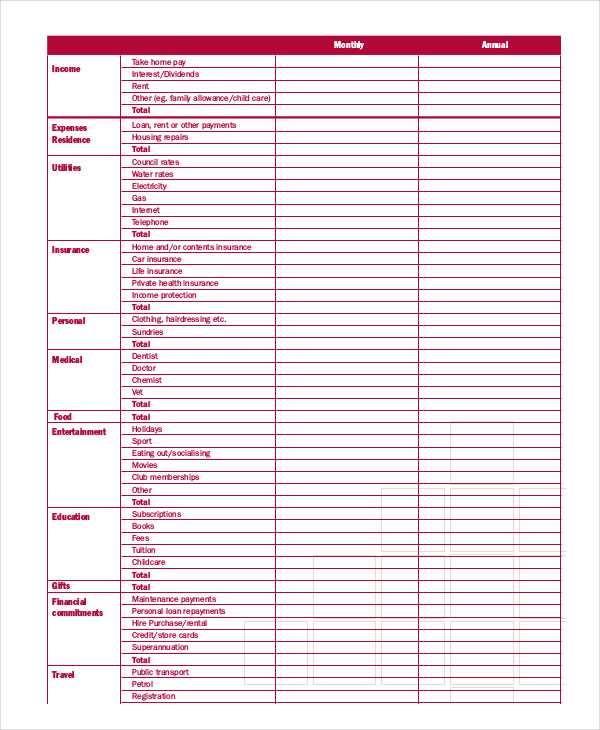 family budget planning worksheet