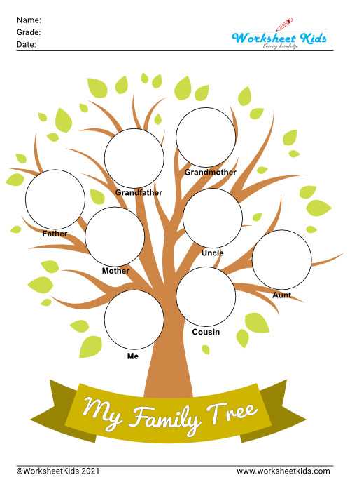 family tree worksheet for kindergarten