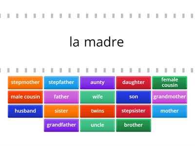 family tree worksheet spanish