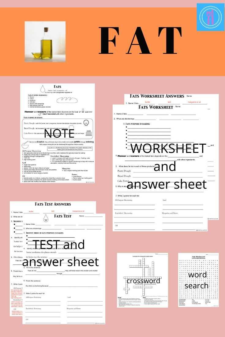fat worksheet