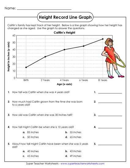 interpreting a graph worksheet