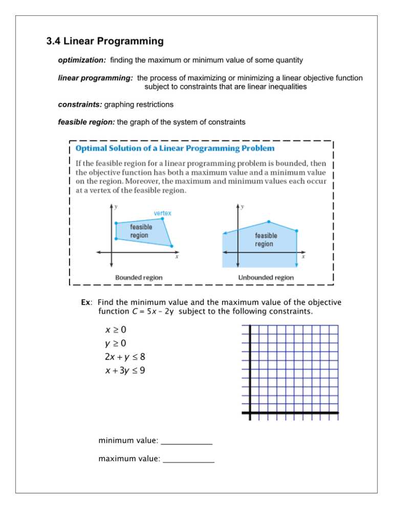 feasible region worksheet