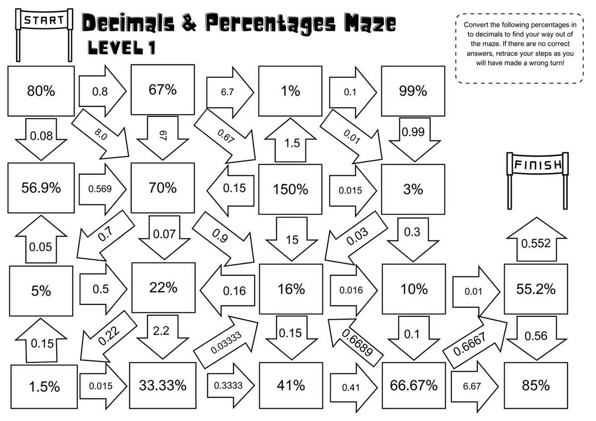 free printable worksheets for 8th graders