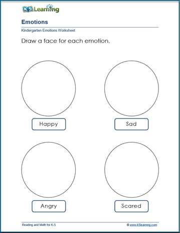 feelings worksheets for preschoolers
