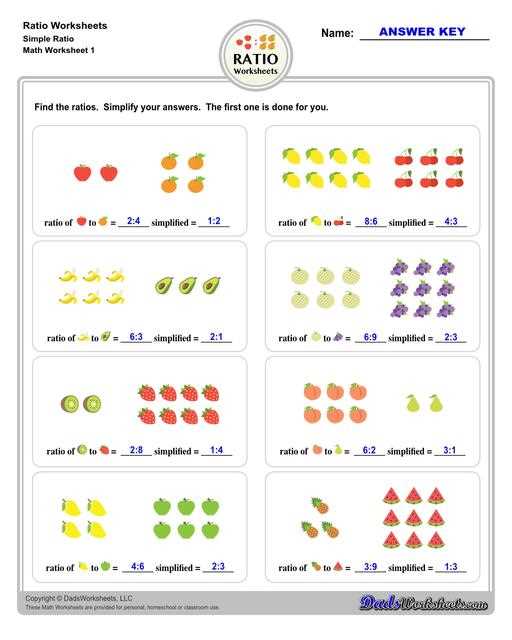 ratios 6th grade worksheet
