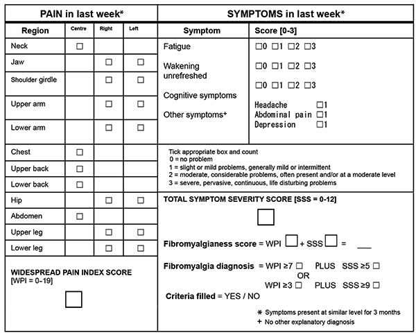 fibromyalgia syndrome diagnostic worksheet
