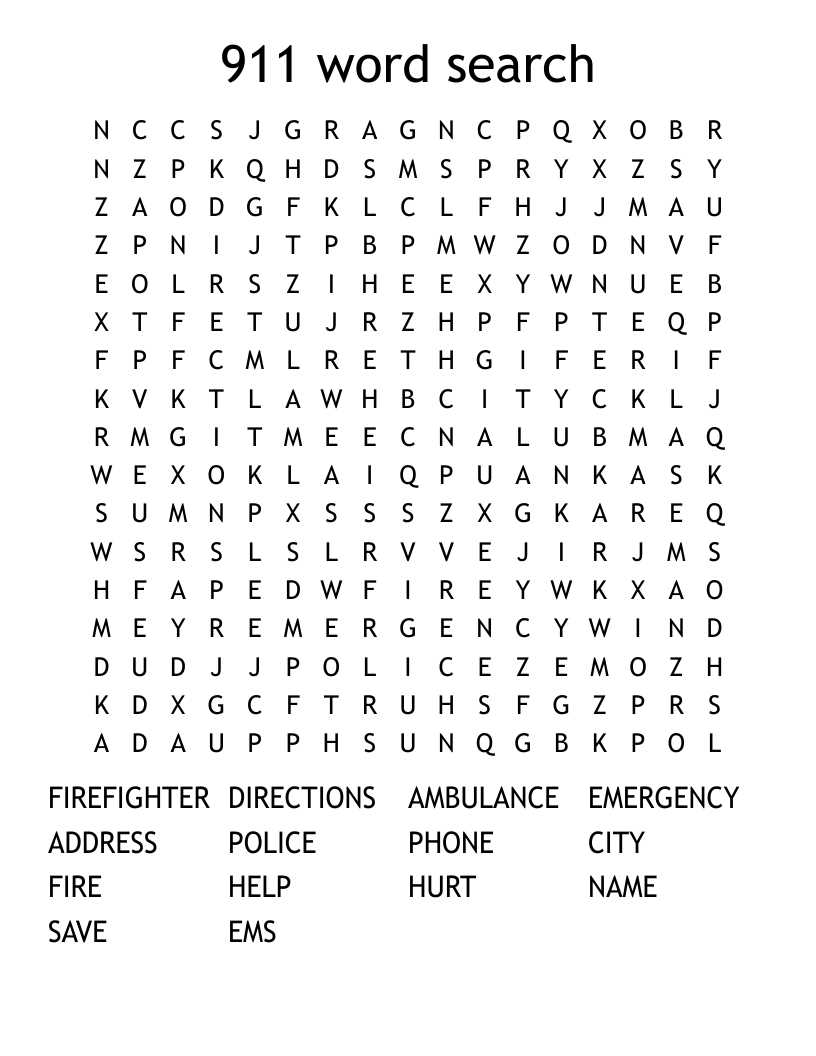 911 dispatcher training worksheets 911 dispatcher training worksheets
