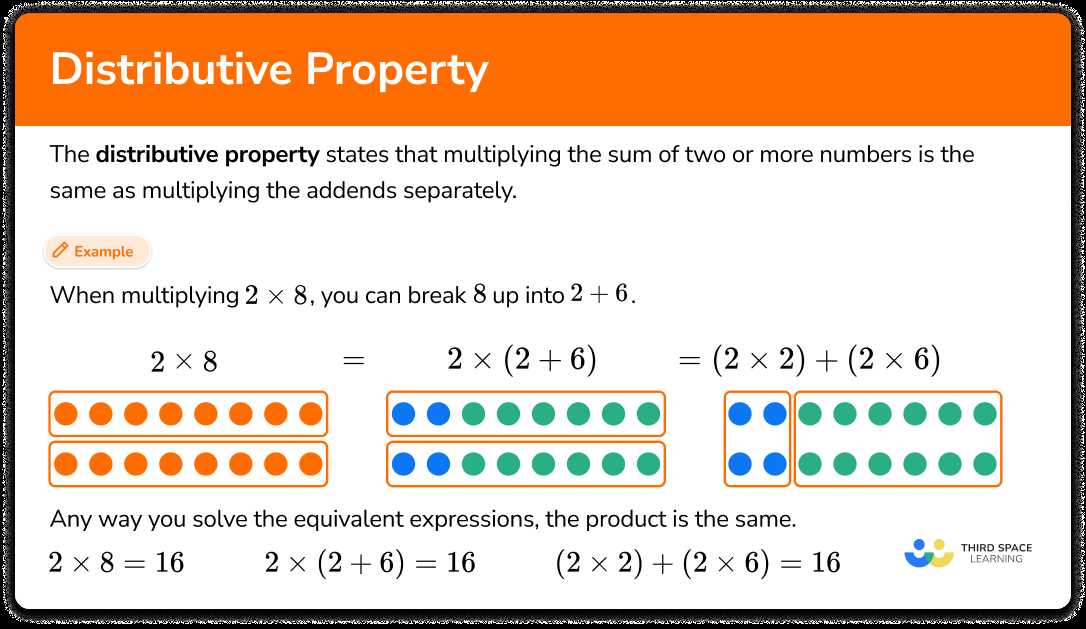 distributive properties of multiplication worksheets
