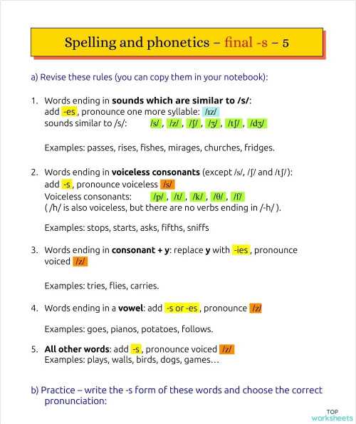 final s pronunciation worksheet