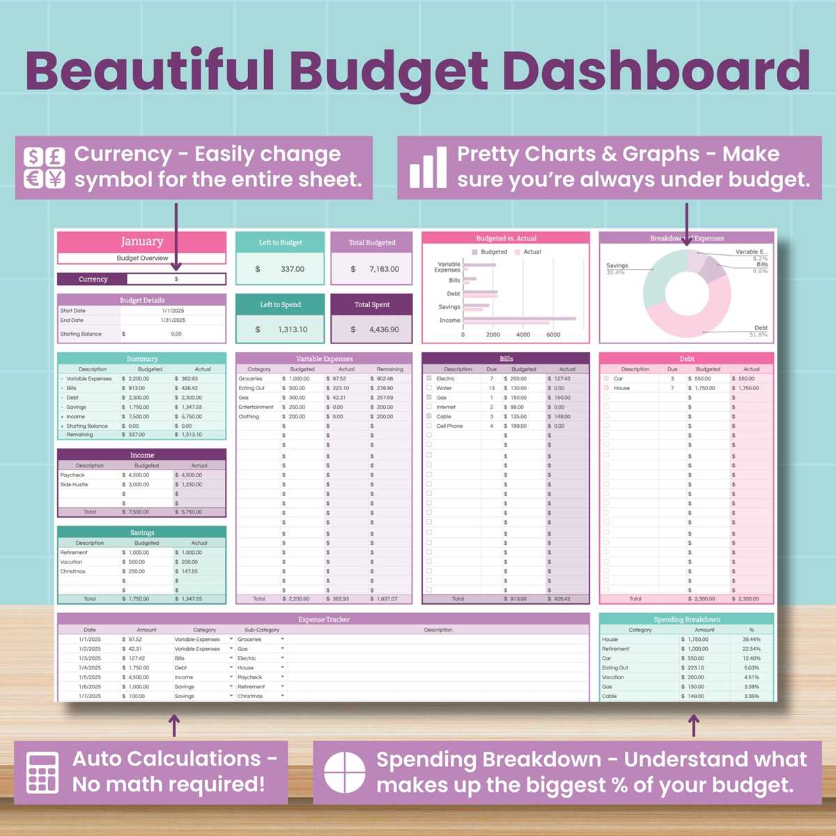 financial budgeting worksheets