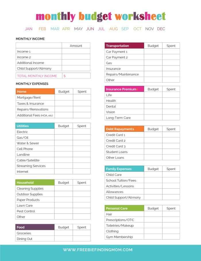 financial budgeting worksheets