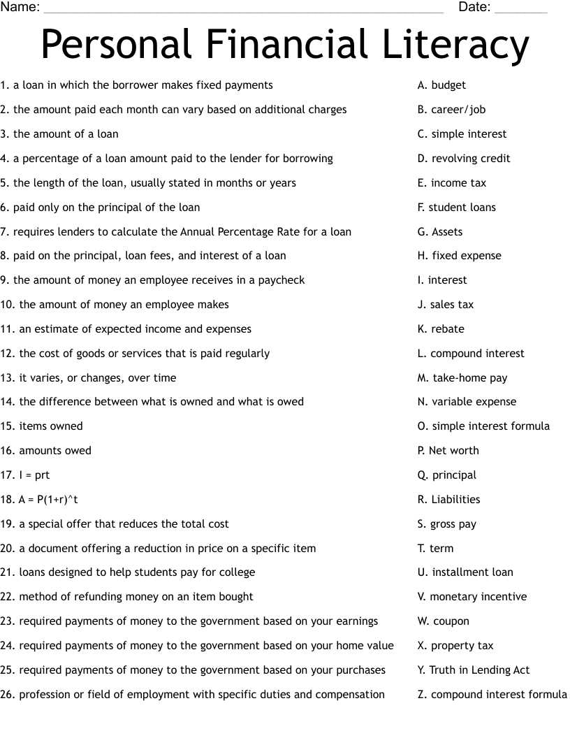 financial literacy credit basics worksheet