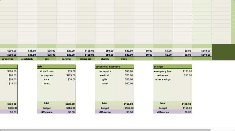 financial planning worksheet excel