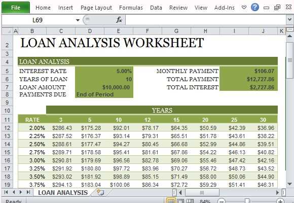 financial worksheet excel financial worksheet excel
