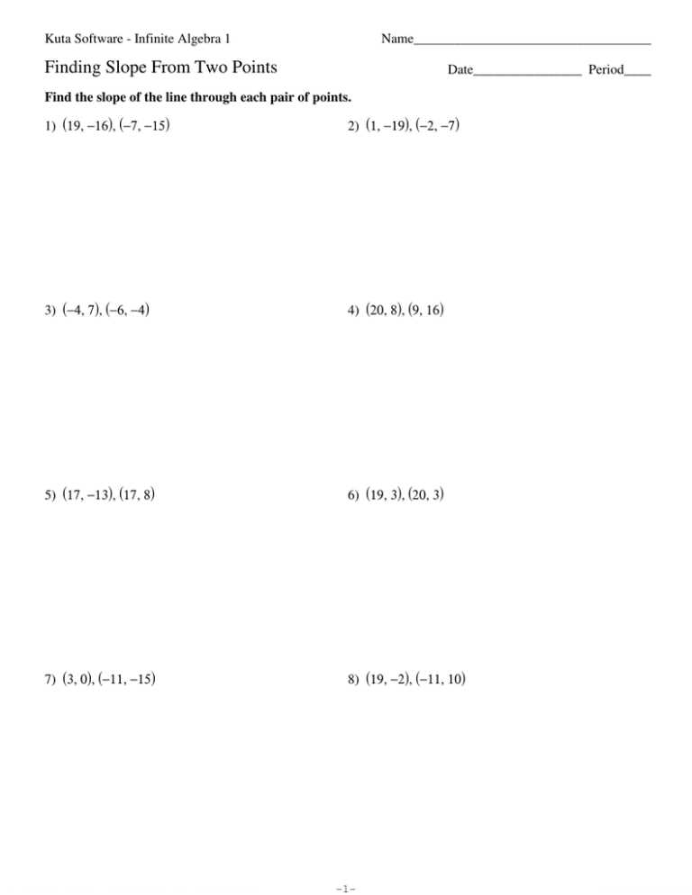 find the slope of two points worksheet