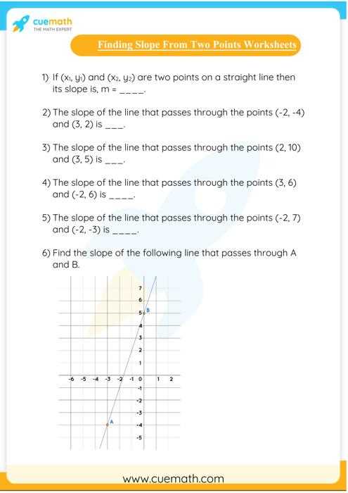 find the slope of two points worksheet