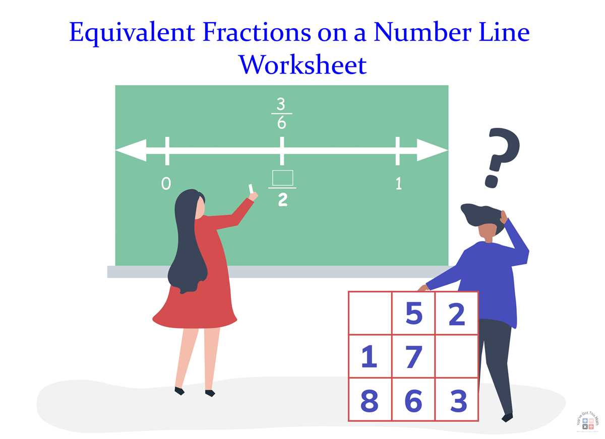 finding equivalent fractions on a number line worksheet