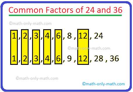 finding factors of a number worksheet