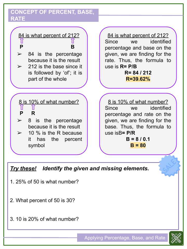 finding the rate base and percentage worksheets
